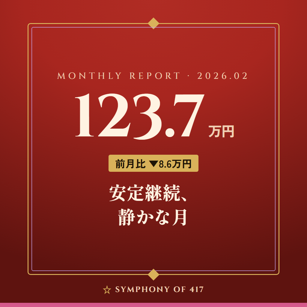 【月次レポート】2026年2月——安定継続、静かな月