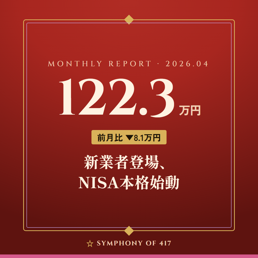 【月次レポート】2026年4月——新業者登場、NISA本格始動