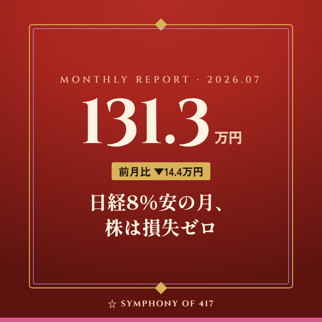 【月次レポート】2026年7月——日経8%安の月、株は5回売って損失ゼロ